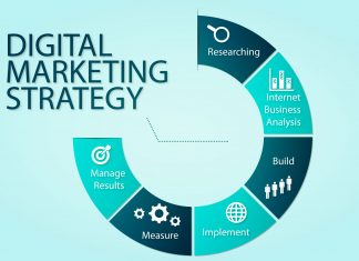 4 Strategi Digital Marketing Dijamin Jitu 4 Strategi Digital Marketing Dijamin Jitu Amantra Bali Creative