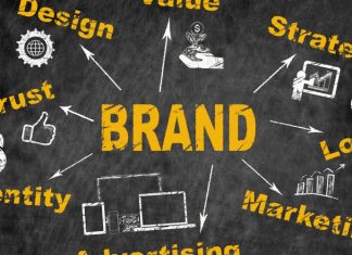 Memahami Psikologi Marketing Dalam Bisnis Memahami Psikologi Marketing Dalam Bisnis - Amantra Bali Creative