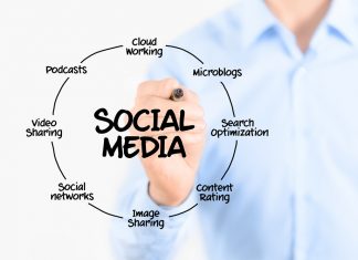 5 Strategi Sosial Media Marketing Paling Jitu 5 Strategi Sosial Media Marketing Paling Jitu