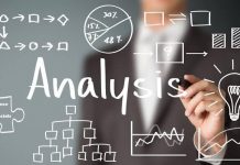 Pentingnya Analisis Permasalahan Pentingnya Menganalisa Suatu Permasalahan